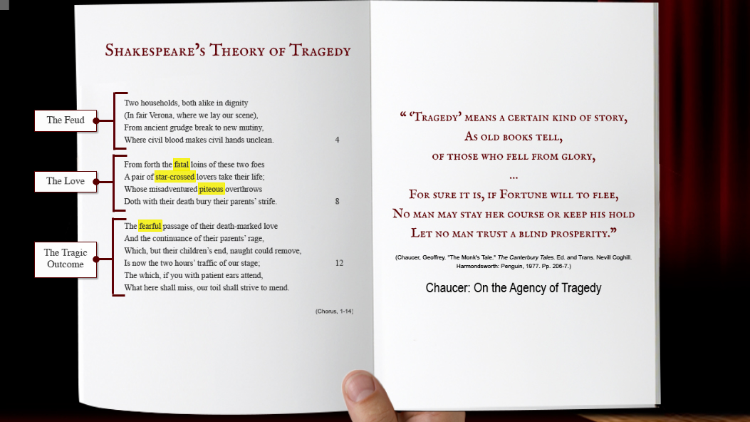 an open book with text on both pages; on the left page, several key words are highlighted, and each paragraph is labelled to indicate the theme of that paragraph
